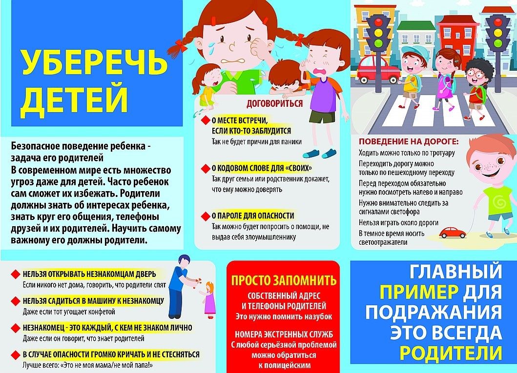 Памятка о правилах поведения детей в опасных ситуациях Памятка о правилах поведения детей в опасных ситуациях